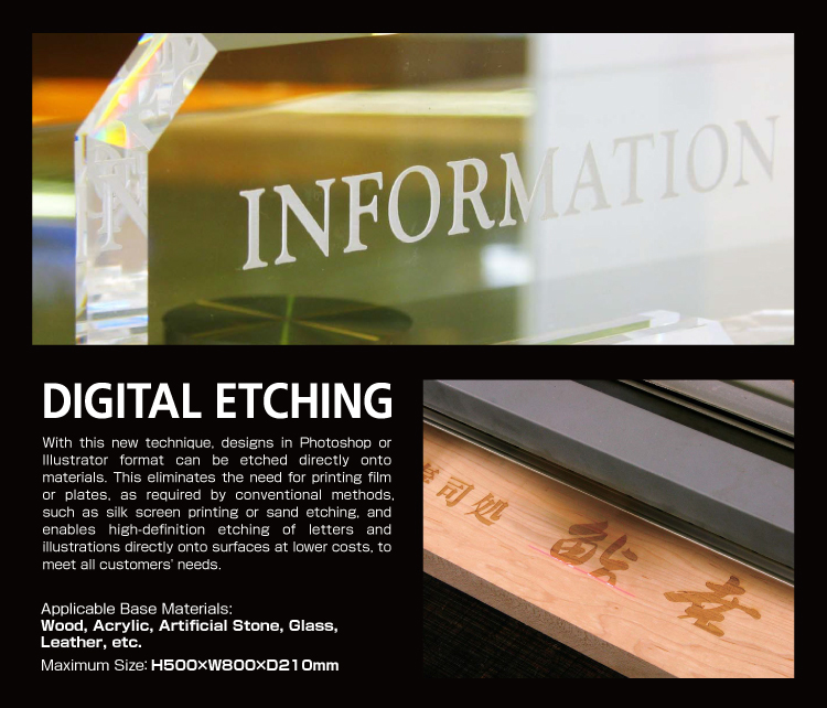 Digital Etching