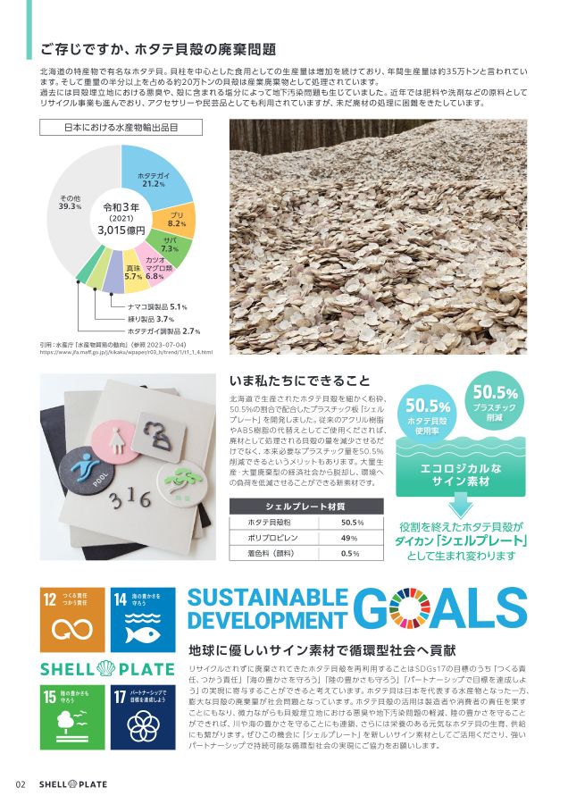 エコロジカルサインシリーズ シェルプレート