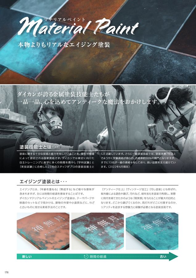 スピード対応 全国送料無料 好川産業 １級 塗装実技試験使用工具セット 