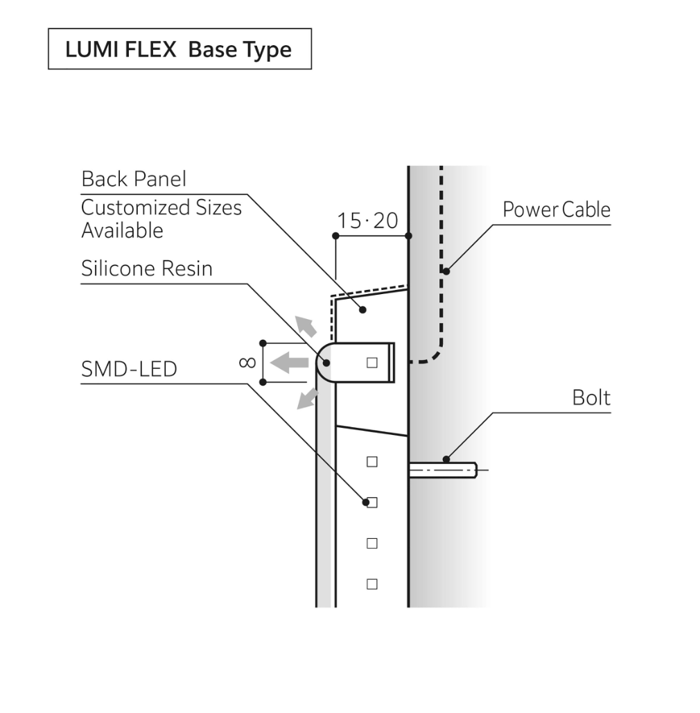 LUMI FLEX Base Type