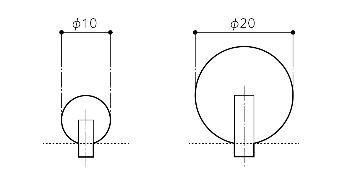 Retro-Bulb Size Variation