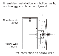 Hollow Wall Anchor