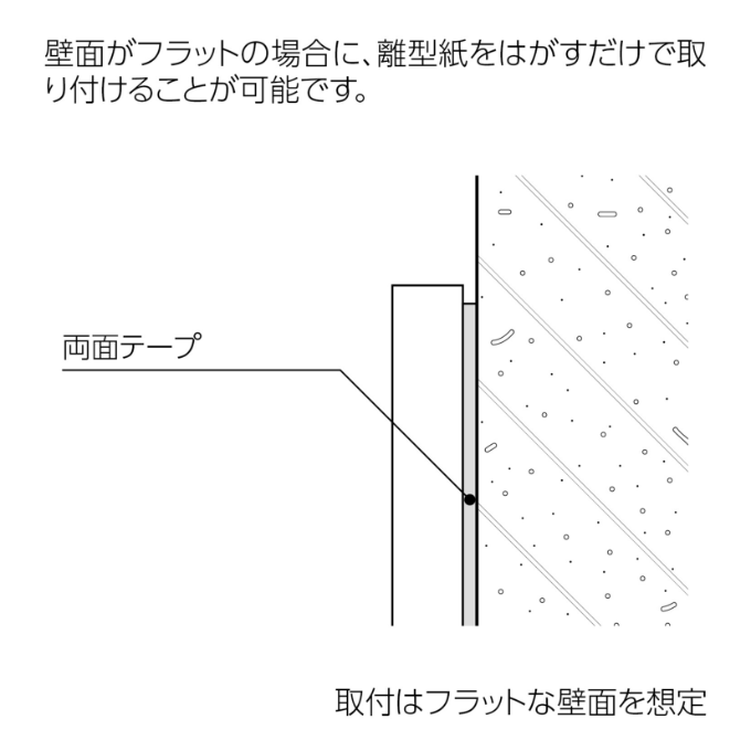 両面テープ貼り