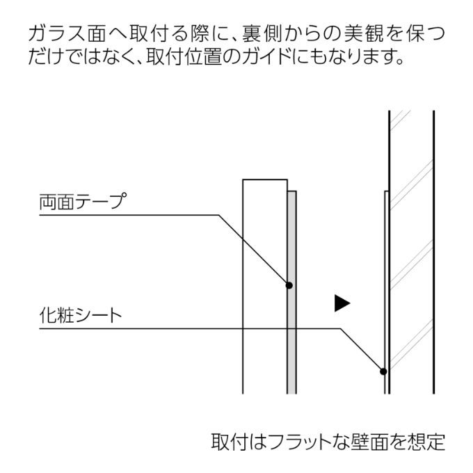 捨て貼りシート付き