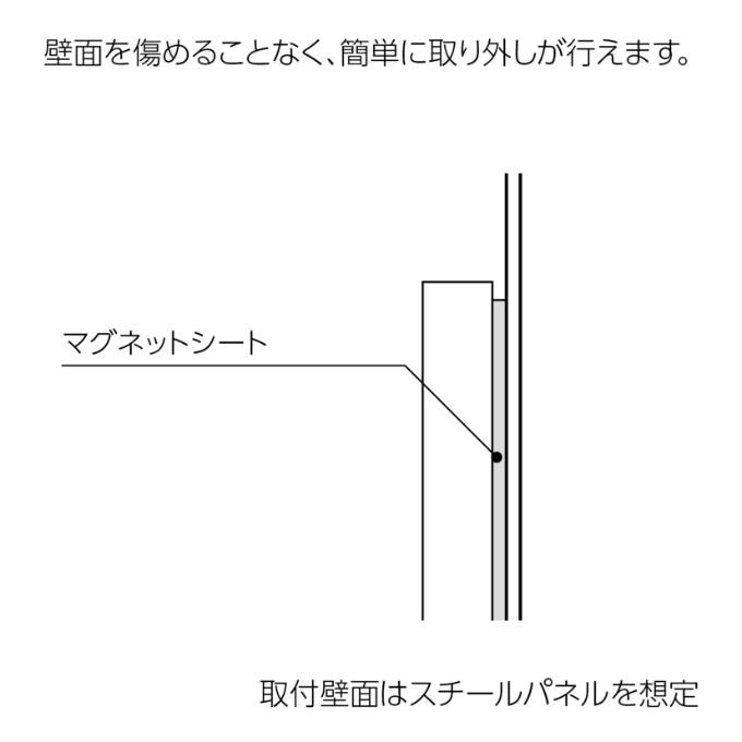 マグネット