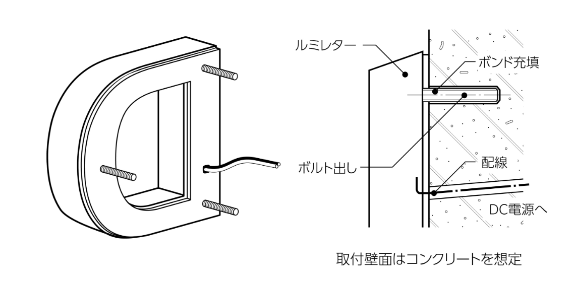 ボルト出しの場合