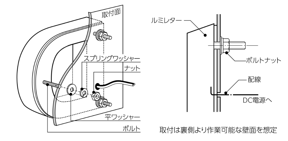 ボルト出しナット止めの場合