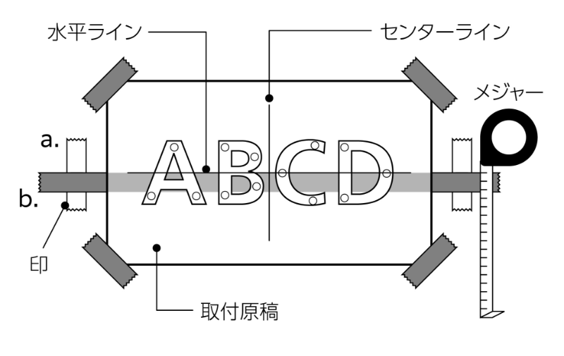 取付原稿の貼付け例