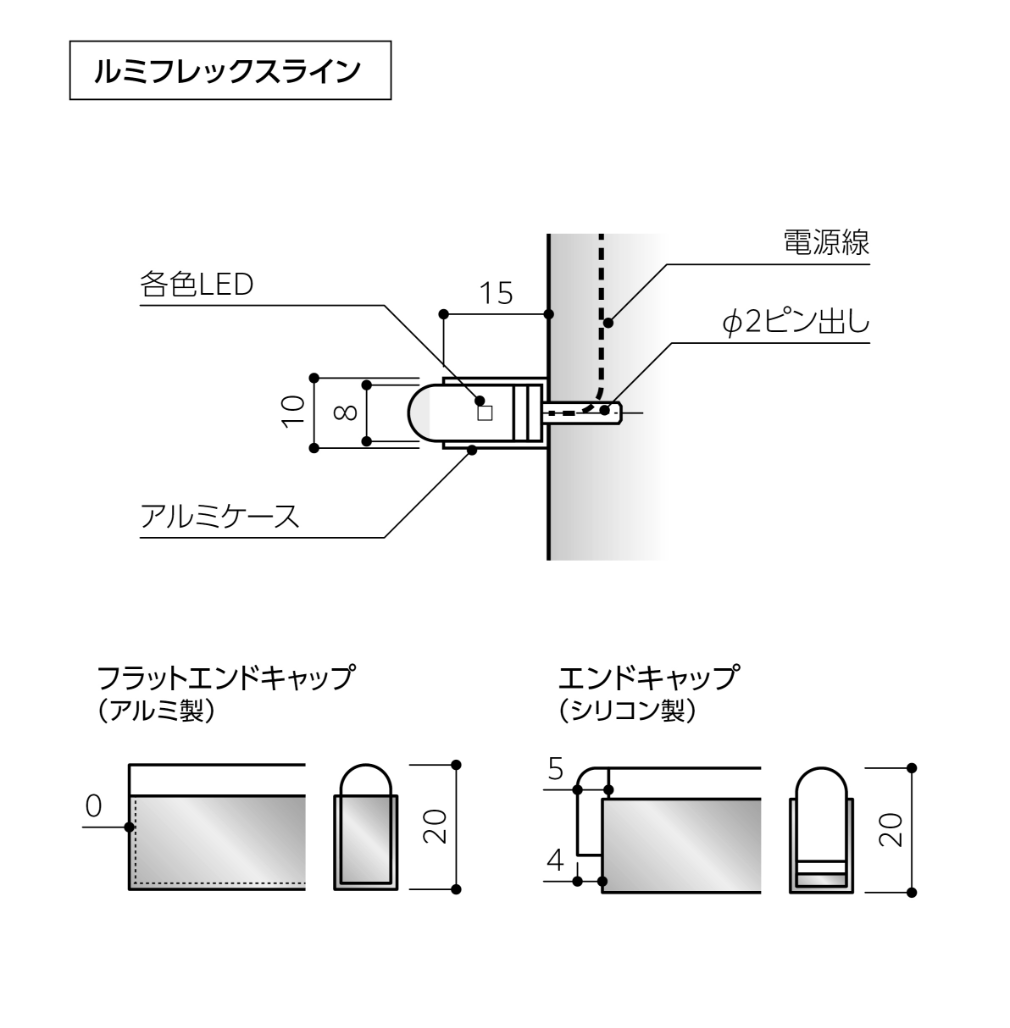 ルミフレックスライン
