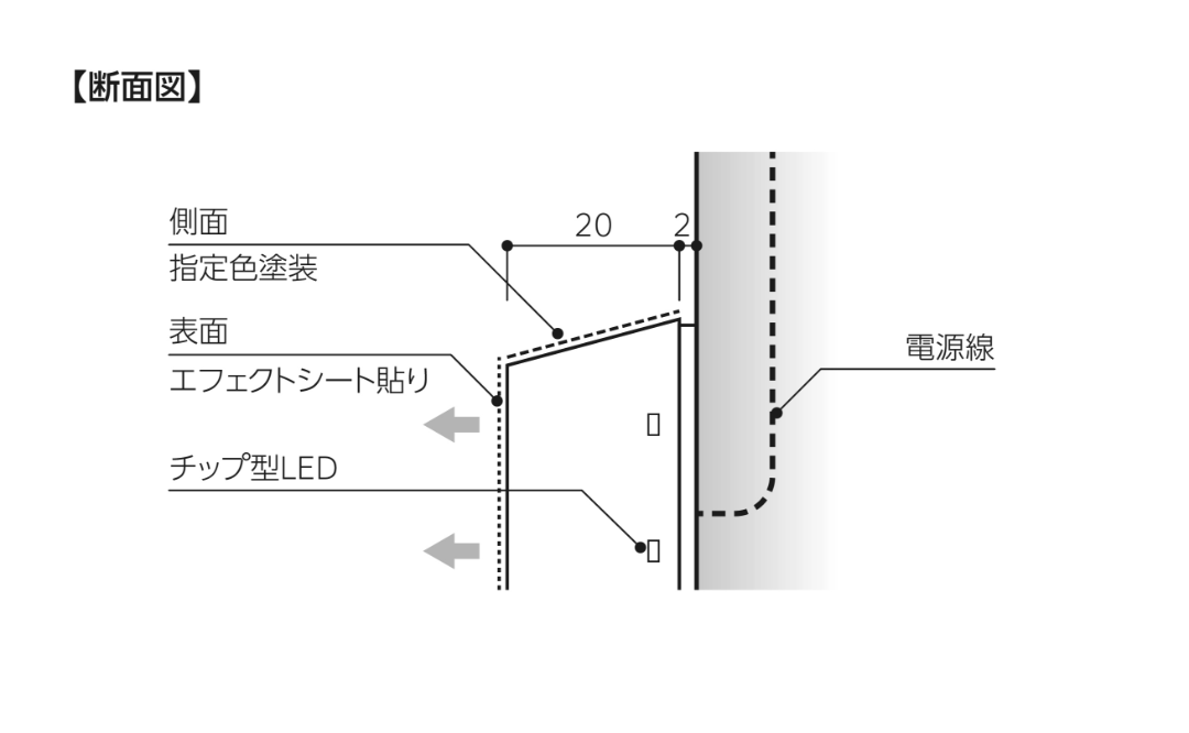 【断面図】