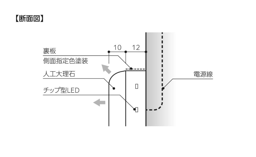 【断面図】