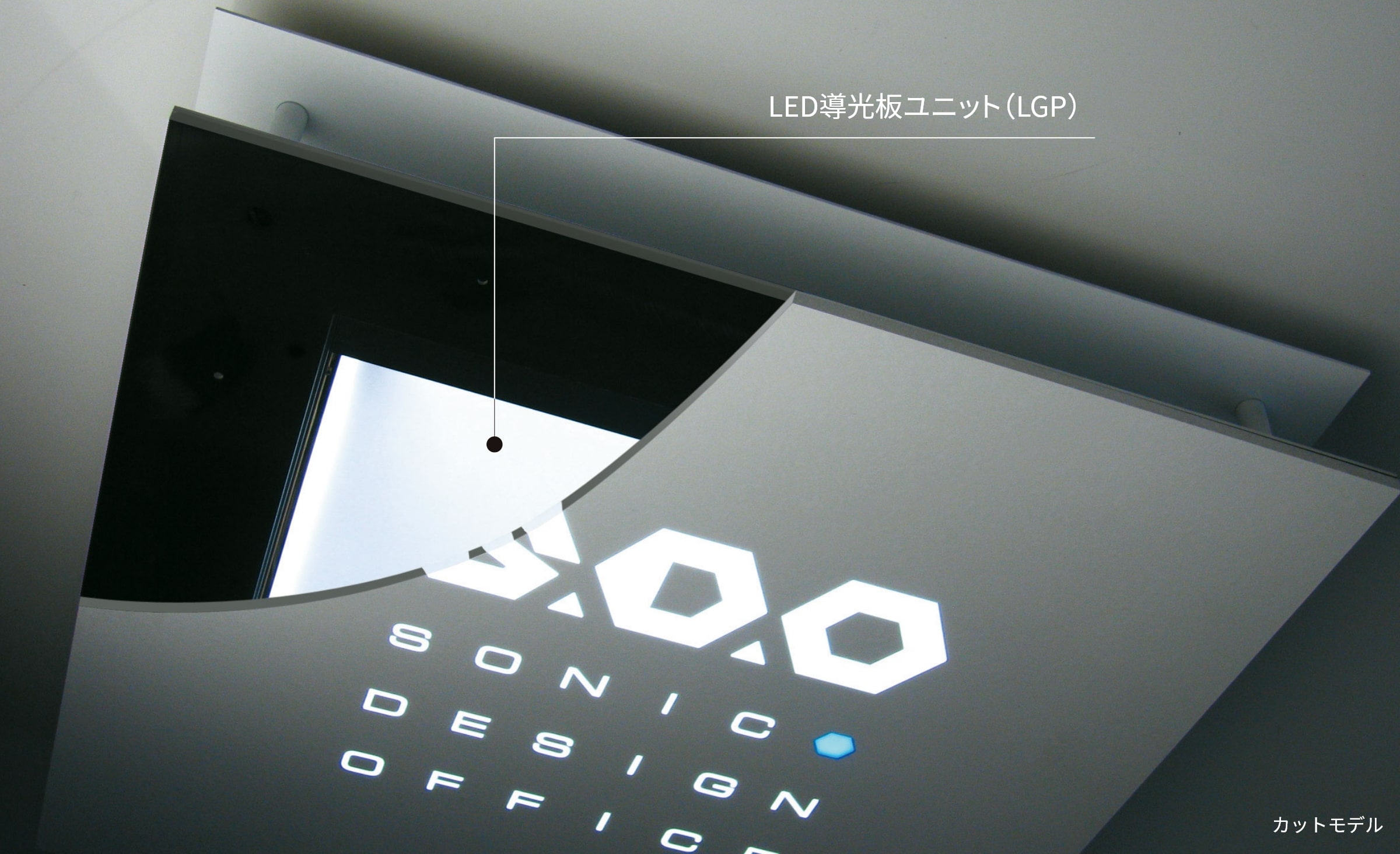 LED導光板ユニット（LGP） カットモデル