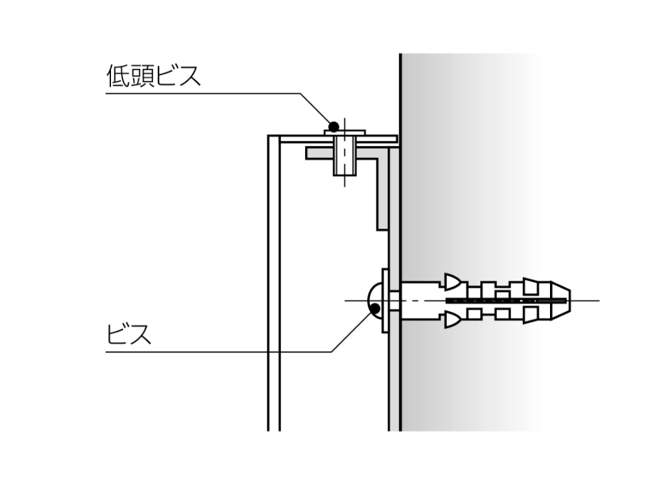 簡易裏蓋