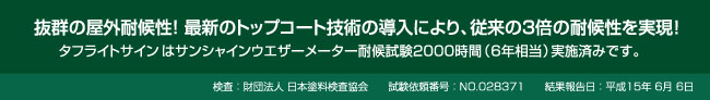 抜群の屋外耐候性! 最新のトップコート技術の導入により、従来の3倍の耐候性を実現！タフライトサイン　はサンシャインウエザーメーター耐候試験2000時間（6年相当）実施済みです。(検査：財団法人 日本塗料検査協会)(試験依頼番号：NO.028371)(結果報告日：平成15年6月6日)